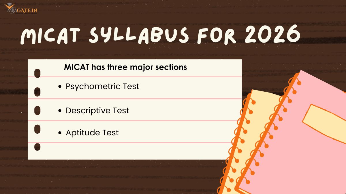 MICAT Exam 2026 - Registration Last Date, Exam Dates, Admit Card, Syllabus & Selection Process