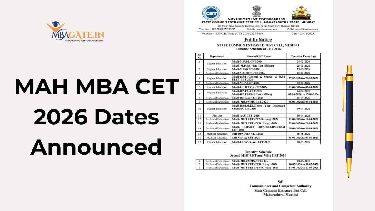 MAH MBA CET 2026 Dates Announced - Exams in April and May