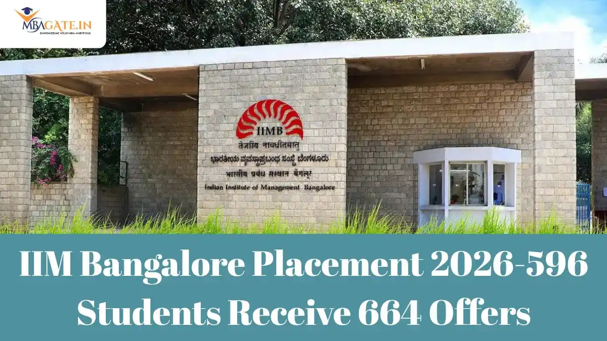 IIM Bangalore Placement 2026-596 Students Receive 664 Offers