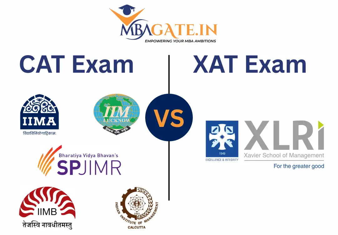 The Differences and Similarities Between The CAT and XAT Exams