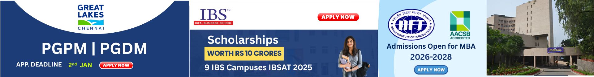 Top MBA colleges in india