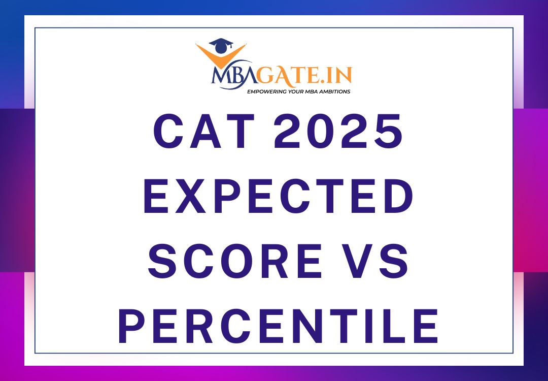 CAT 2025 Expected Score vs Percentile
