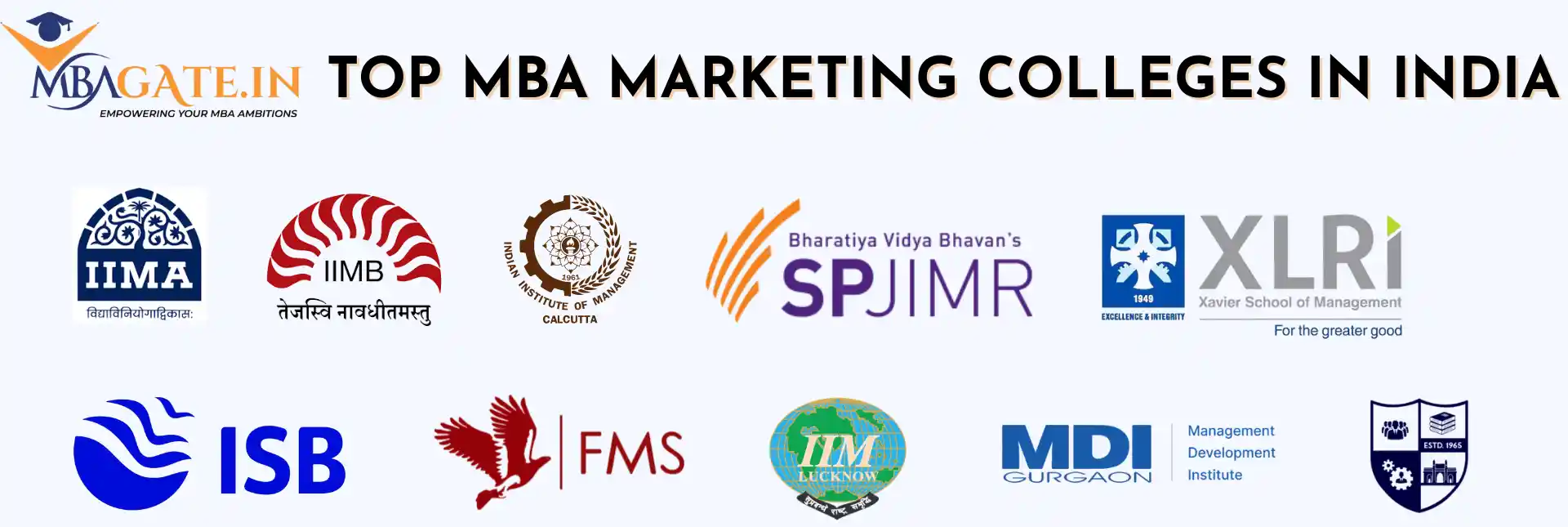 Top MBA Marketing Colleges in India