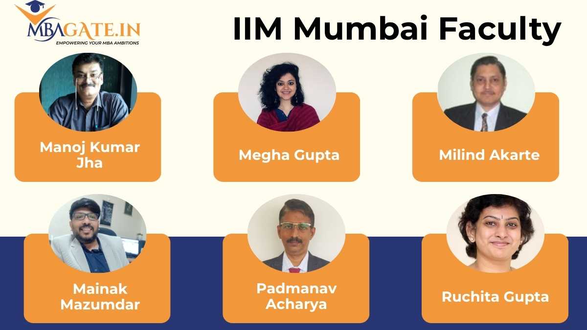 IIM Mumbai faculty list