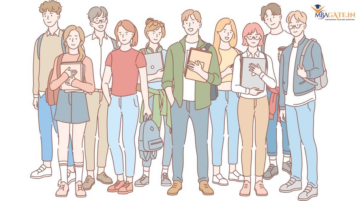 MBA Syllabus MBA Syllabus