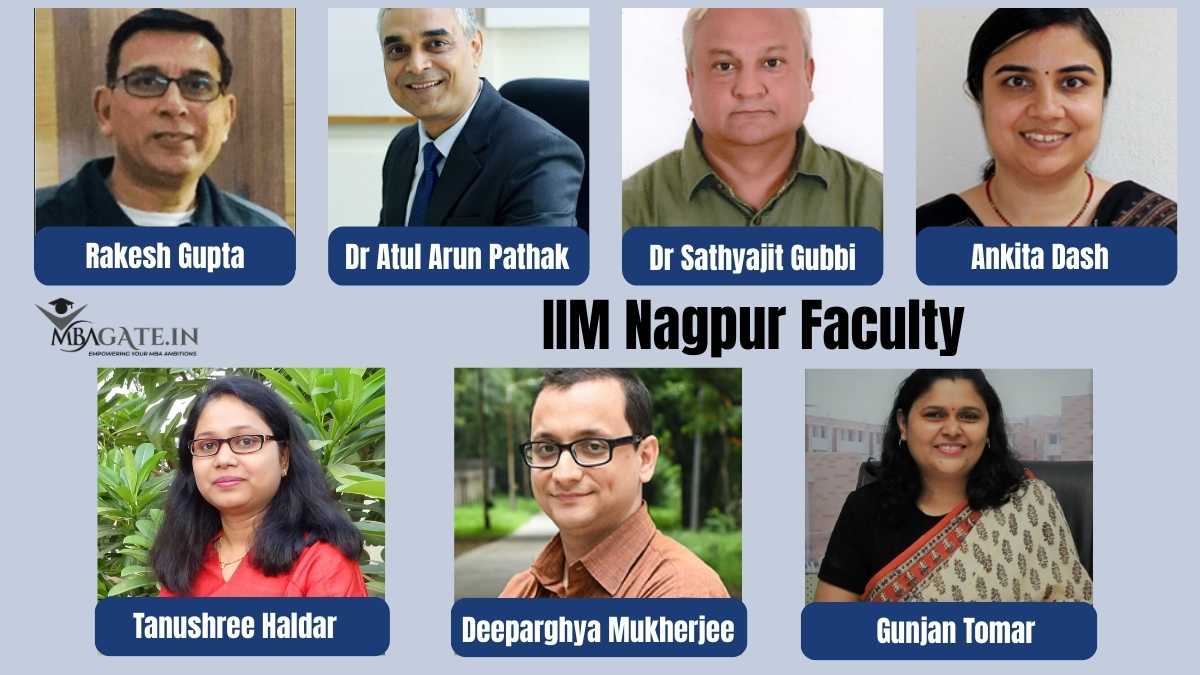 IIM Nagpur Faculty
