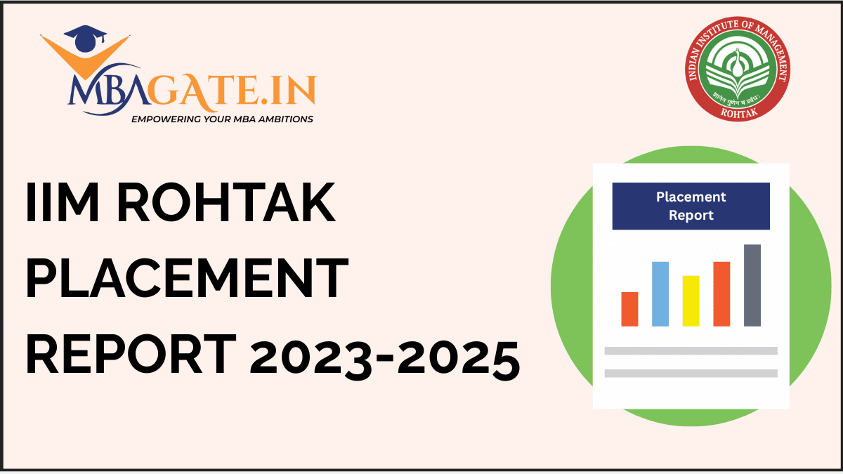 IIM Rohtak Placement Report 2023-2025