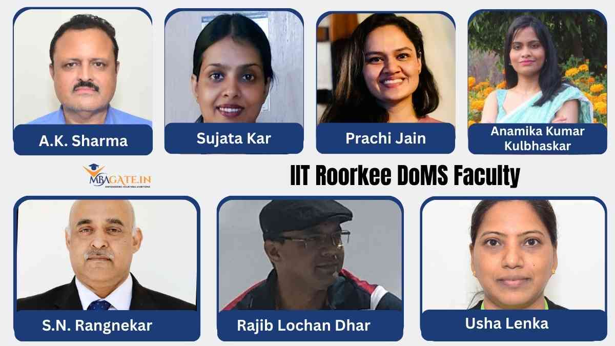 IIT Roorkee DoMS Faculty 2026