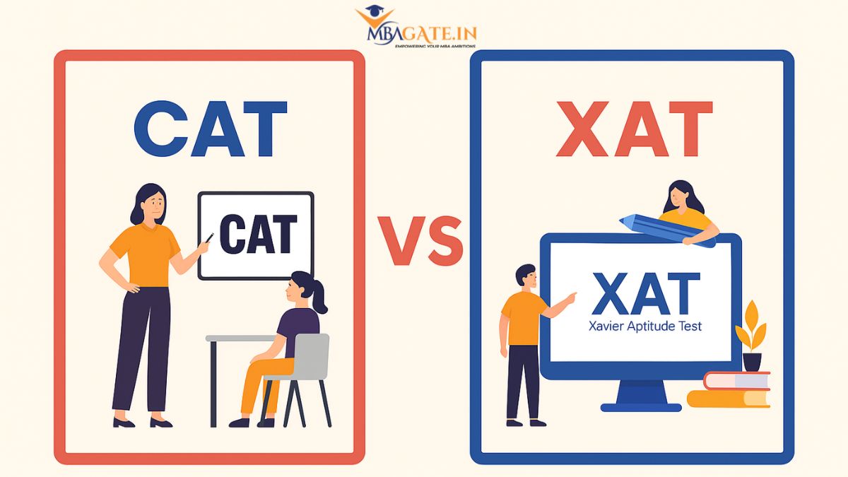 What are CAT and XAT