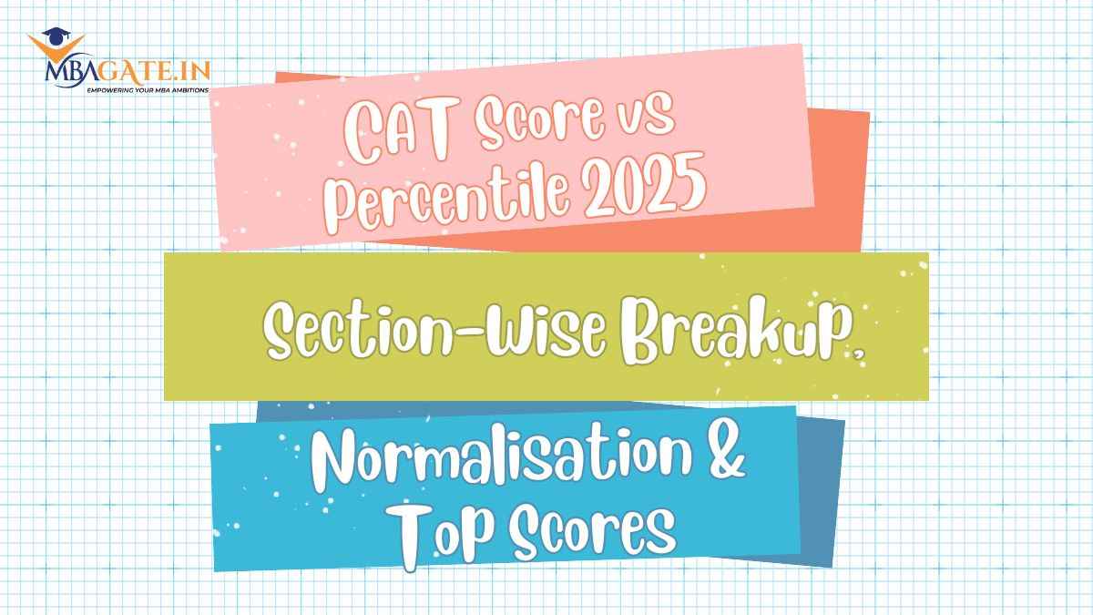 CAT Score vs Percentile 2025 Section-Wise Breakup, Normalisation & Top Scores