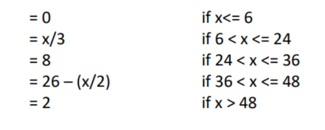 Picture Source by IIM Calcutta