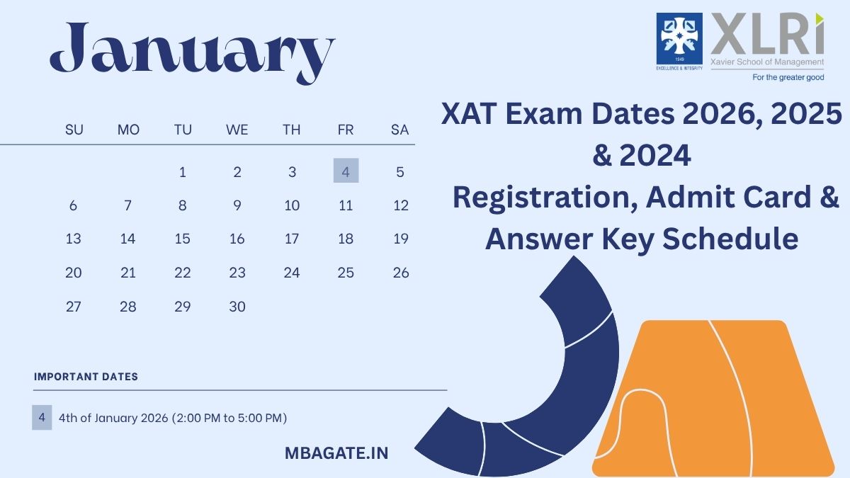 XAT Exam Dates 2026, 2025 & 2024 Registration, Admit Card & Answer Key Schedule