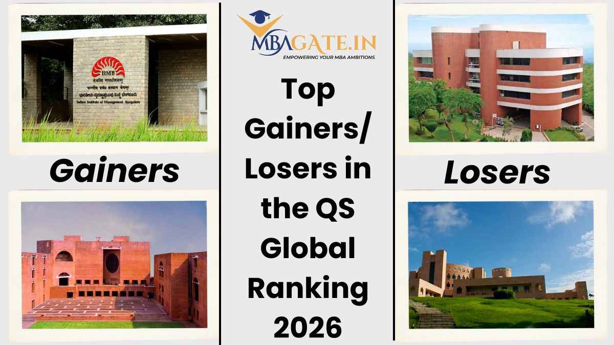 Top Gainers Losers in the QS Global Ranking 2026
