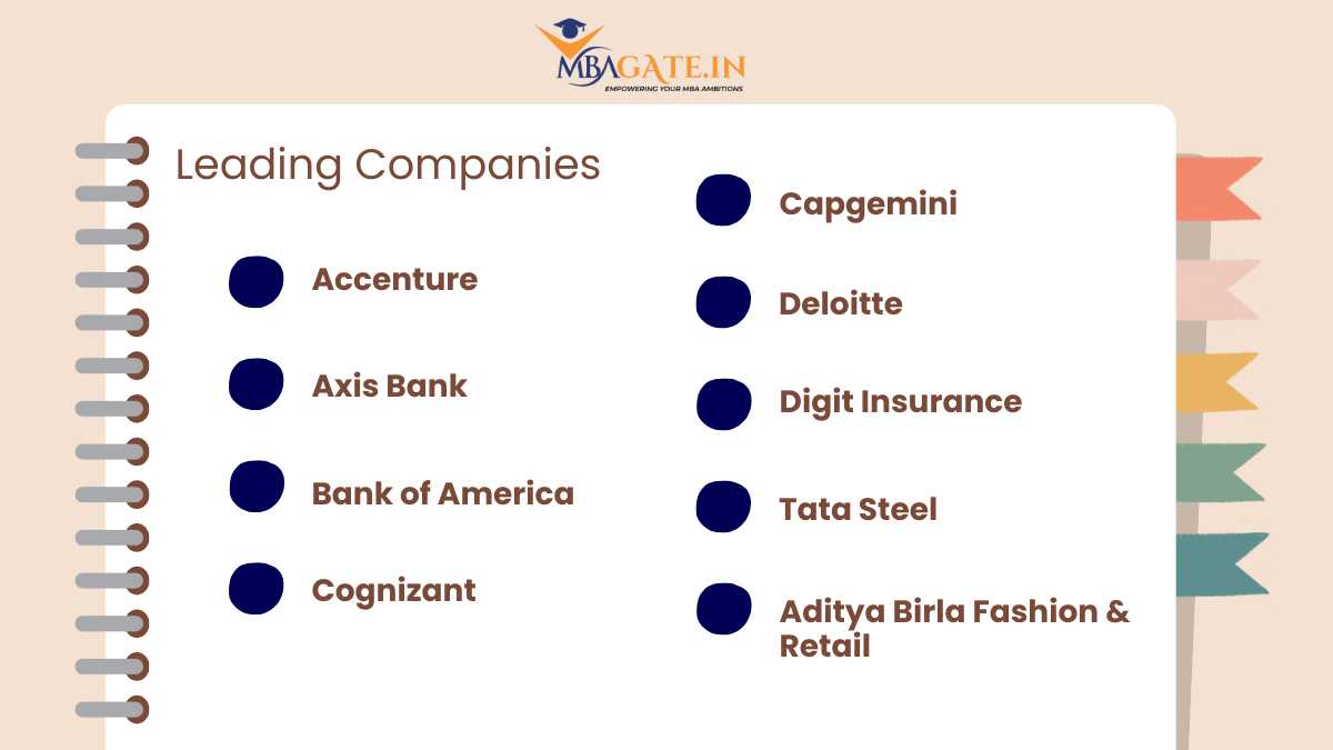 IIM Kashipur PGP Summer Internship Report: