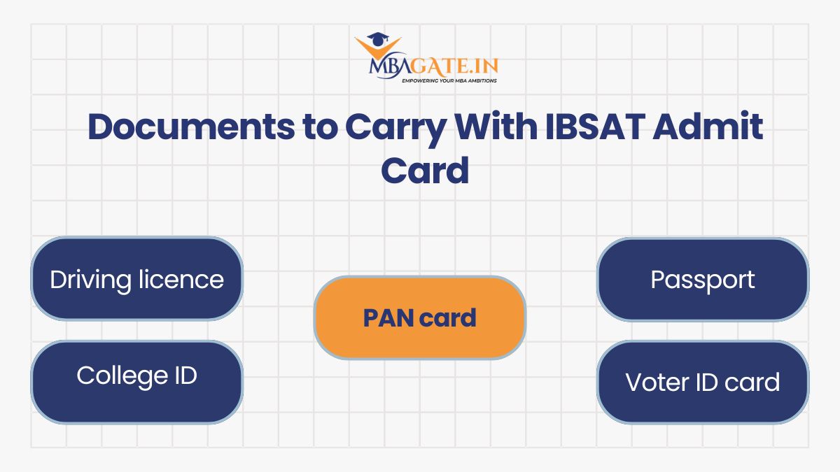 Documents to Carry With IBSAT Admit Card