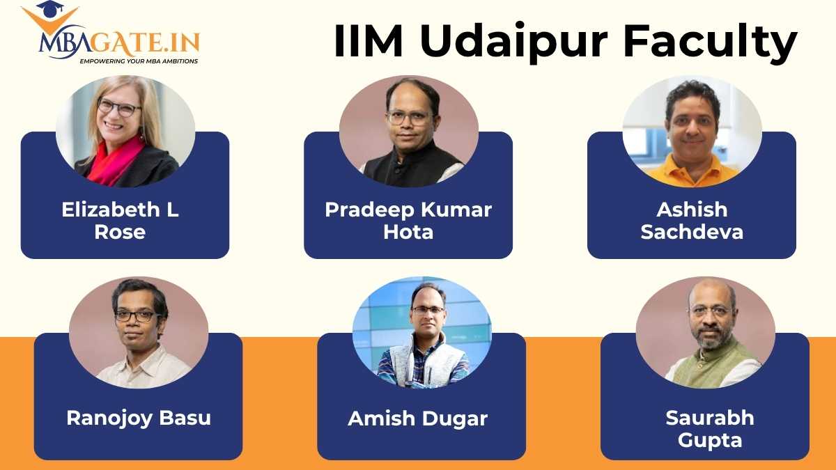 IIM Udaipur Faculty