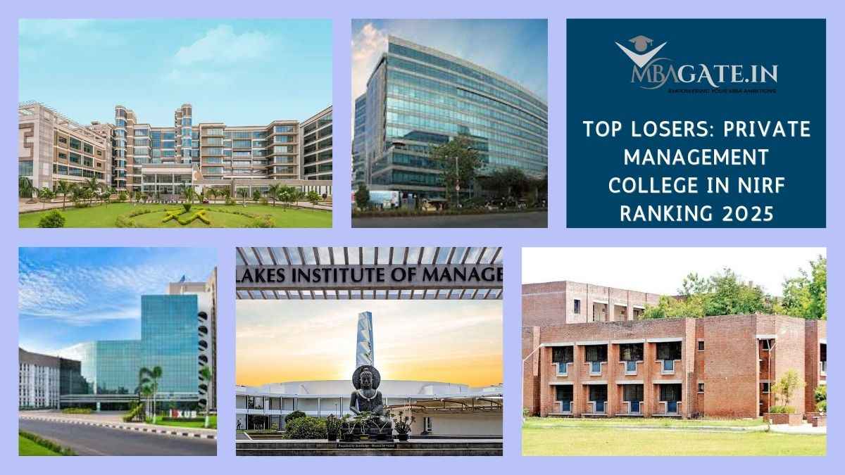Top Losers Private Management college in NIRF Ranking 2025