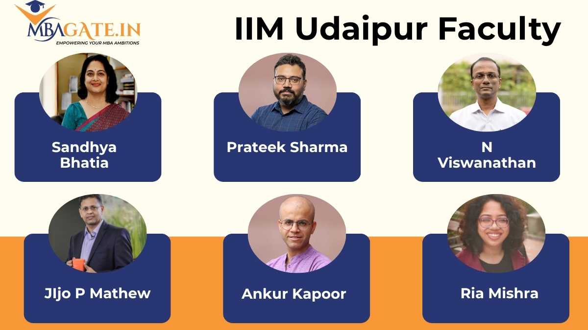 IIM Udaipur Faculty List