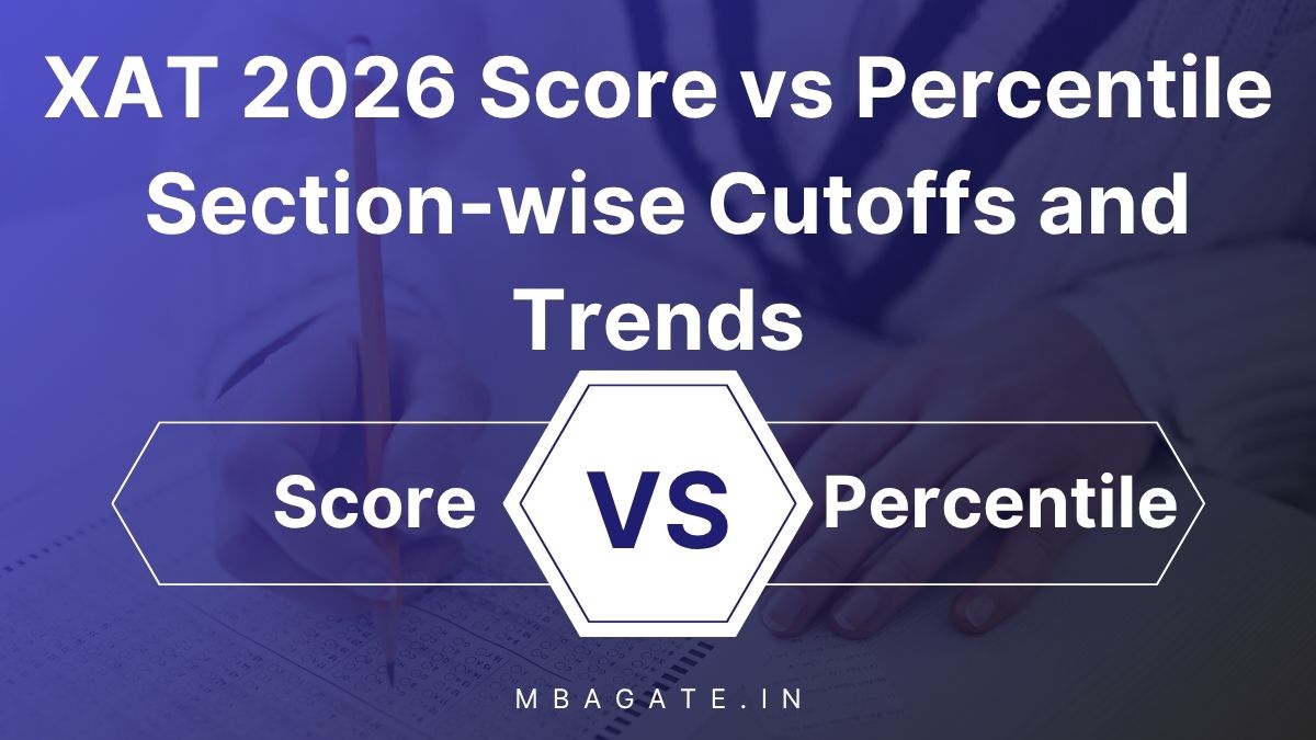 XAT Score vs Percentile 2026 - Section-wise Cutoffs and Trends